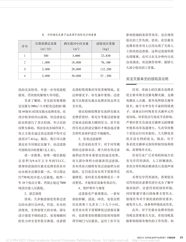 船舶压载水处理系统选型研究与技术分析-3.jpg